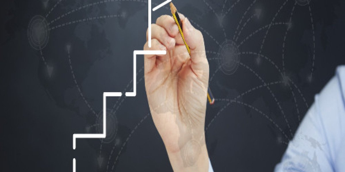 Global Automotive In-Vehicle Air Purifier Market Prominent Drivers, Segmentation, Growth Rate, Overview & Future Pro