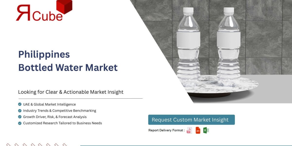 Philippines Bottled Water Market Enters High-Growth Phase with 7.3% CAGR Forecast to 2034