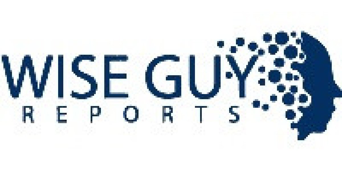 Global Animal Feed Nutritional Ingredients Market Forecast Analysis