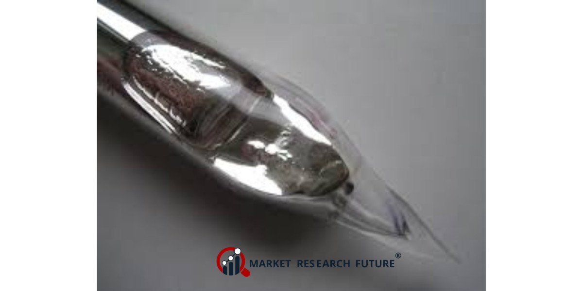 Rubidium Market Trends Shaping the Future of High Precision and Advanced Technologies
