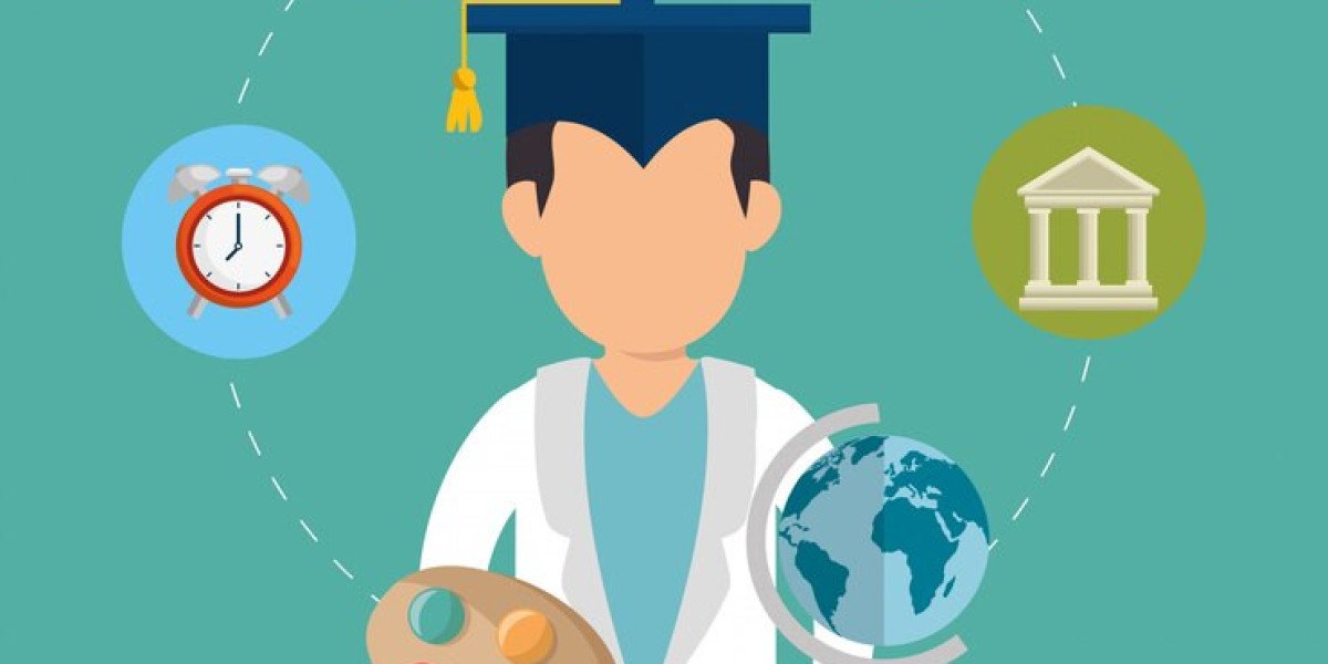 Understanding modern online academic support options today